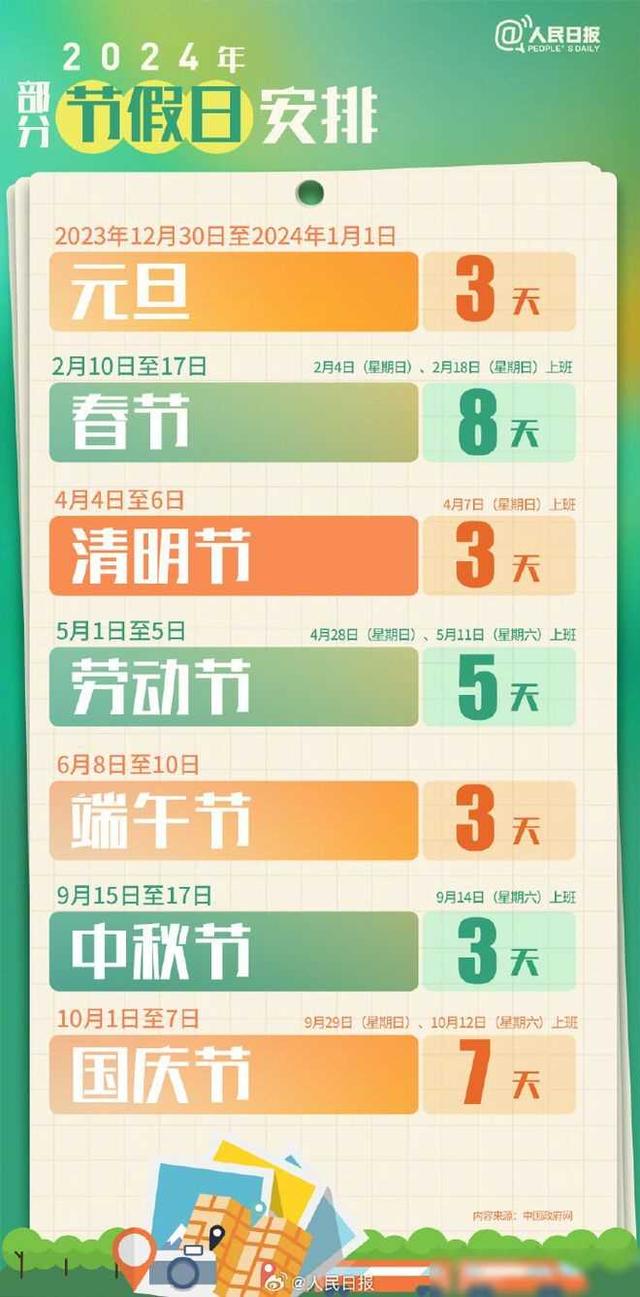 【留意】没有调戚！放假告诉！▏广东多天将重回20℃ ！除夕又有-2.jpg