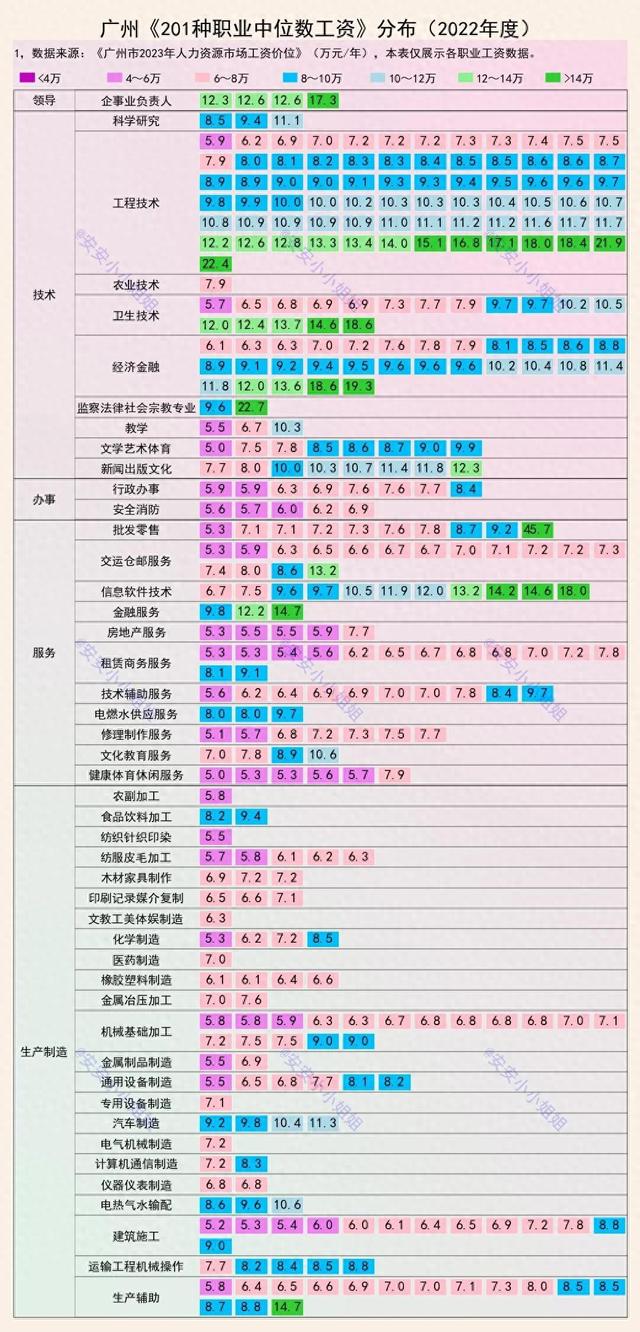 广州2022年人为-1.jpg