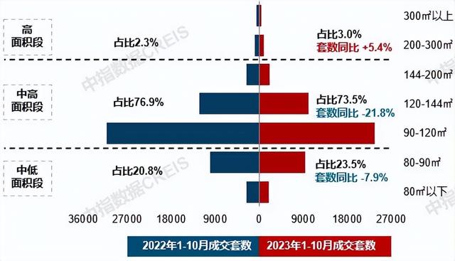 劝人购佛山两脚房，非笨即坏？-14.jpg