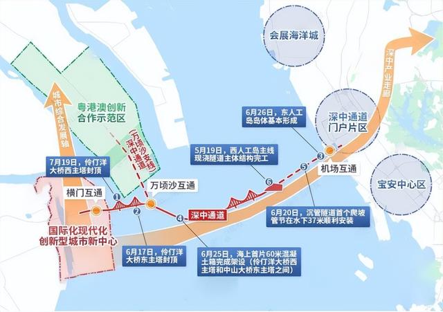 粤港澳年夜湾区的交通中间正在那里？24万人的年夜乡初现眉目-13.jpg