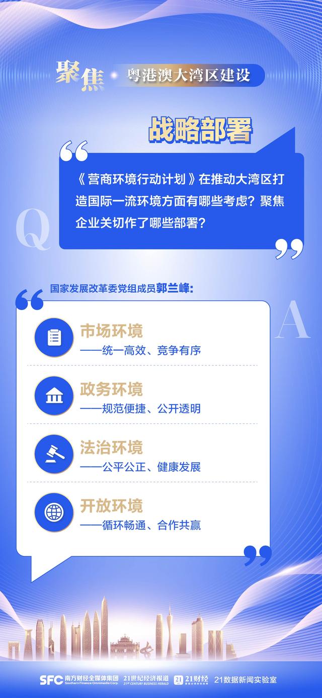 粤港澳年夜湾区建立Q&amp;A，10图速览最新旌旗灯号-2.jpg