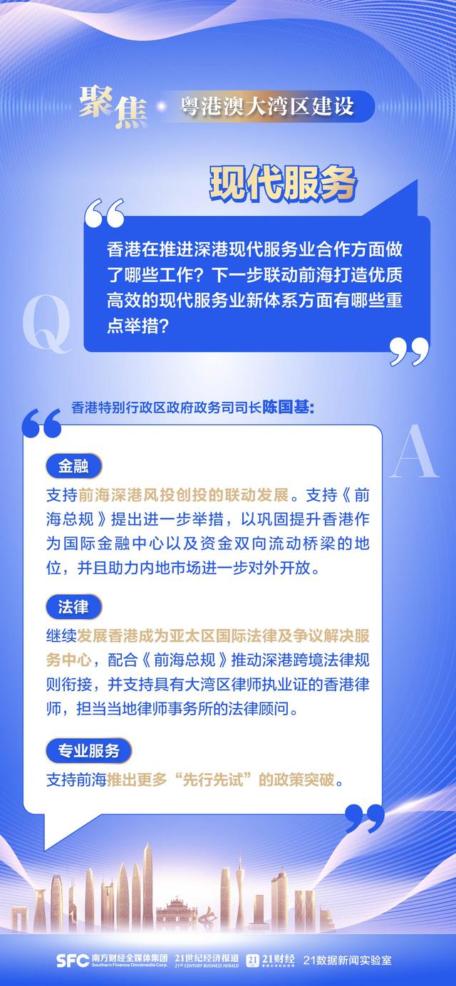 粤港澳年夜湾区建立Q&amp;A，10图速览最新旌旗灯号-5.jpg