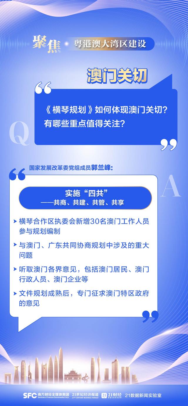 粤港澳年夜湾区建立Q&amp;A，10图速览最新旌旗灯号-6.jpg