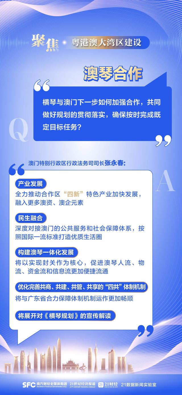 粤港澳年夜湾区建立Q&amp;A，10图速览最新旌旗灯号-7.jpg