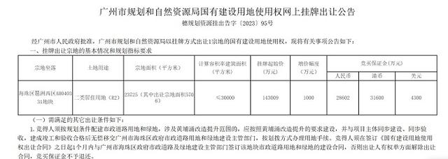 广州打消地盘限价后回回市场逻辑，热点天块引房企年夜脚笔竞夺，楼里价每仄米超7.5万元-2.jpg