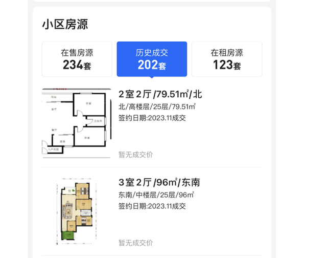 东莞房市冰水两重天：屋子半年跌320万，有人整尾付购房赚20万？-3.jpg