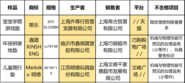 2023年度「成绩」母婴产物盘货，哪些品牌曾登上了民圆乌榜？-25.jpg