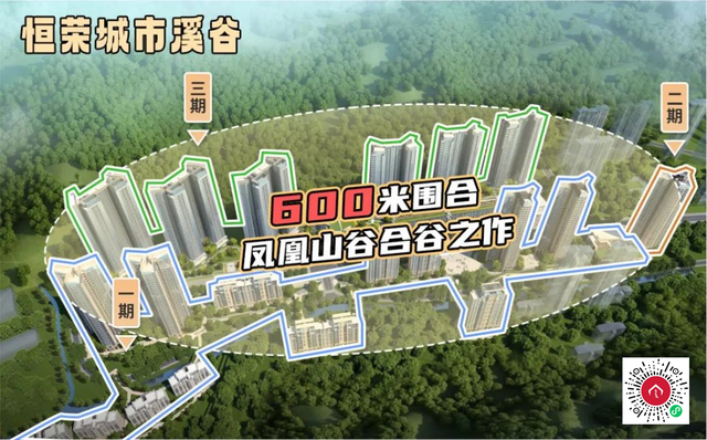 2024年珠海楼市新盘瞻望：十年夜潜力新盘猜测-8.jpg