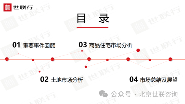 2023年11月江门房天产市场陈述-2.jpg