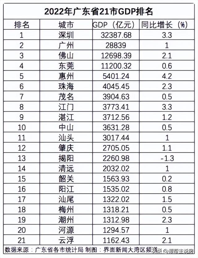 广东省第一的惠州-2.jpg