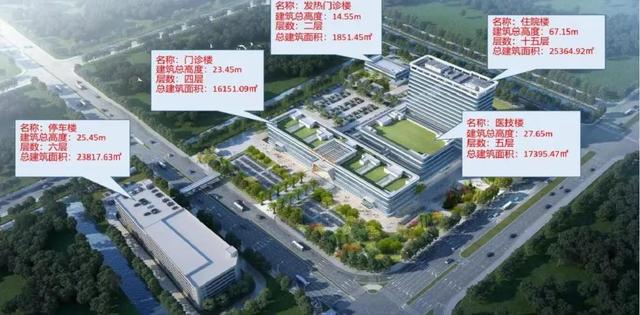 促进修建业转型晋级｜2023年中山市绿色及拆配式修建项目观赏会举办-3.jpg