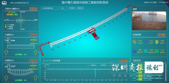 齐程“智能”！黄茅海年夜桥取下栏港年夜桥海上“牵脚”胜利-3.jpg