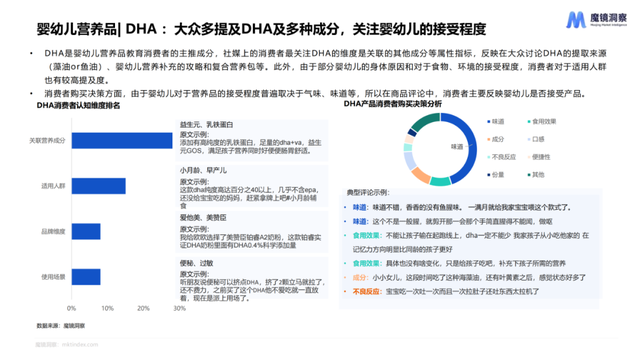 2023年母婴赛讲年度复盘总结-16.jpg