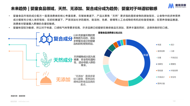 2023年母婴赛讲年度复盘总结-22.jpg