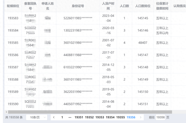 已往三年，深圳房价从8万多跌到6万多，但这类屋子居然借正在涨价-1.jpg