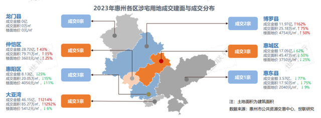 2024年的惠州楼市怎样走？去看剧透版。-3.jpg