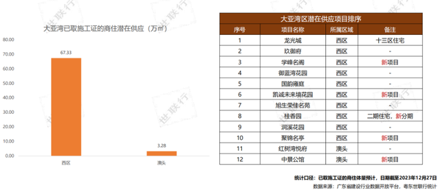 2024年的惠州楼市怎样走？去看剧透版。-11.jpg