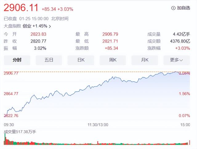 深圳“断供房”14万套......发作了甚么？-2.jpg