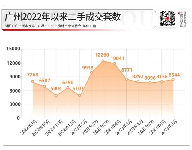 两脚转运！单日成交翻倍，有人3字头捡漏河汉...-4.jpg