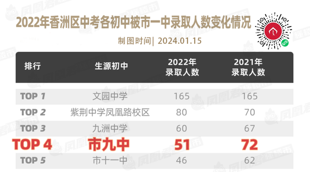 珠海购房——新喷鼻洲新晋顶流，远远抢先！-7.jpg