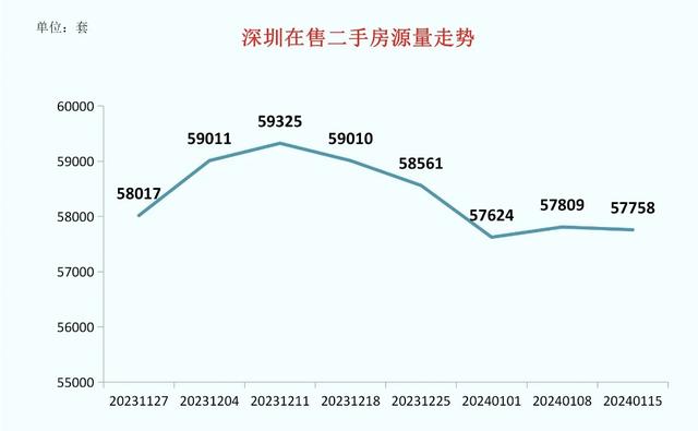 近来两脚成交代连涨，有老牌豪宅价钱却下滑超15%-2.jpg