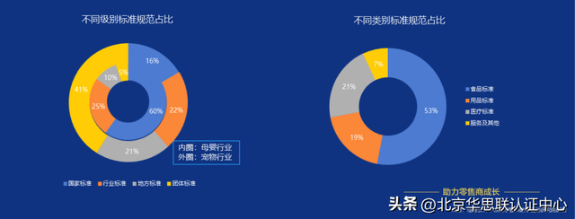 辱物&amp;母婴市场比照，提醒新消耗形式-3.jpg