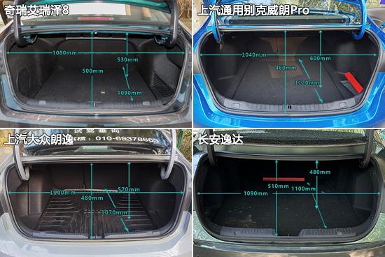 一样平常适用性测试横评：下存眷度松散型车篇-14.jpg