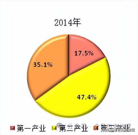 广西疆土空间计划出台，哪些都会将是开展重心？-22.jpg