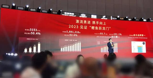 自立品牌排名剧变，偶瑞跃降，2024年推41款新车-2.jpg