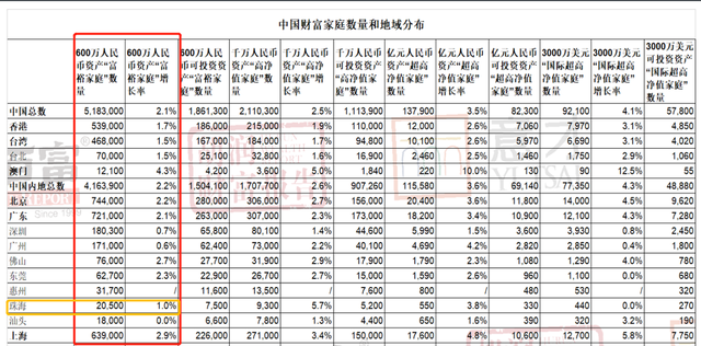 珠海，低调的环球第一-11.jpg