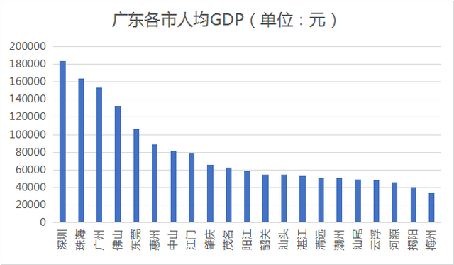 珠海，低调的环球第一-8.jpg