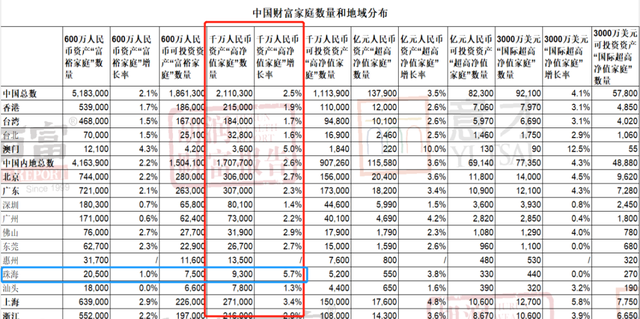 珠海，低调的环球第一-12.jpg