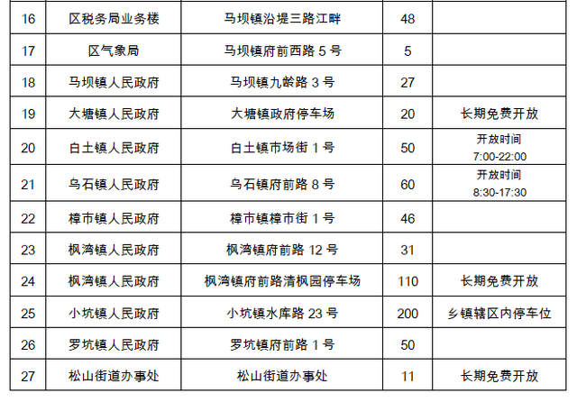 广东多天告诉：免费！-23.jpg