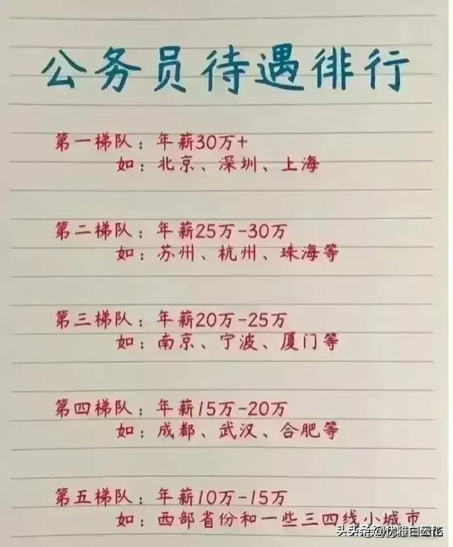 终究有人把来了深圳后，才明白的事女，收拾整顿好了，借没有明白的珍藏-18.jpg