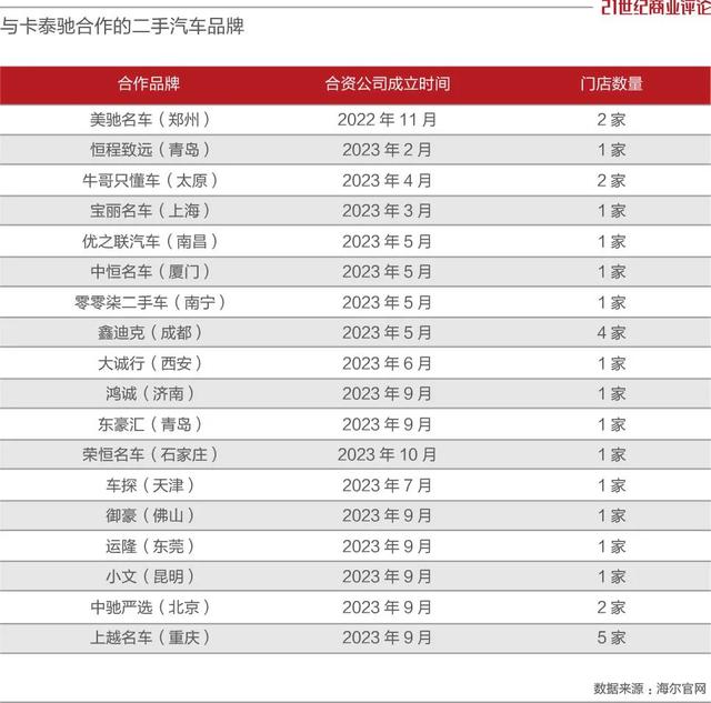 3700亿海我，猛攻两脚车-4.jpg