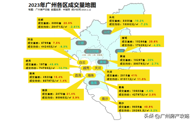 下面购广州的人，如今卖一套盈一套！-13.jpg