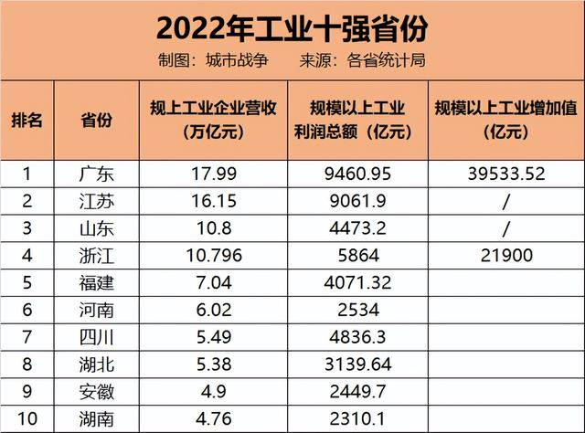 广东生齿已达1.5亿！为何要到广东来？-4.jpg