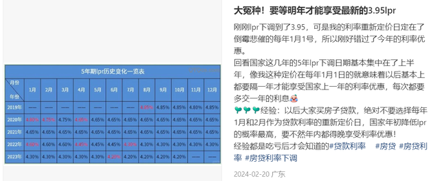 LPR最年夜降幅访问，广州三套房享用尾套利率仍待细则出台-3.jpg