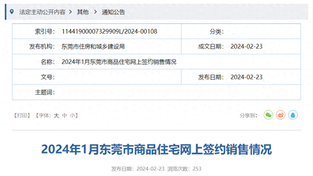 东莞最新居价出炉！15个镇街房价低于2万元/㎡-1.jpg