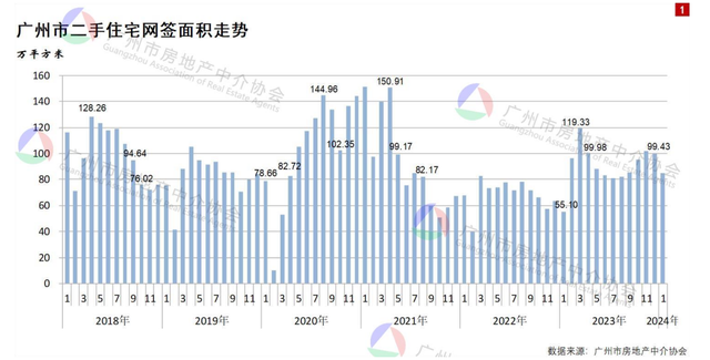 两脚业主完全“飘”了？新政后狂涨百万元……-9.jpg