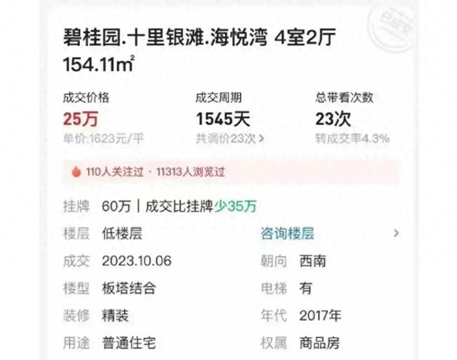 惠州楼市水了，畴前段工夫的“15万一套”到如今的“25万一套”-1.jpg