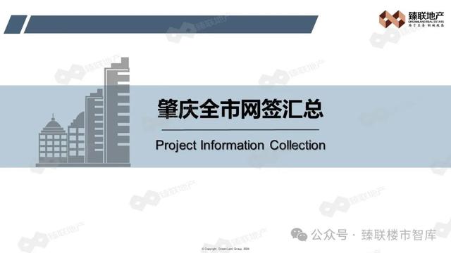 肇庆市房天产2024年2月市场监测陈述-8.jpg