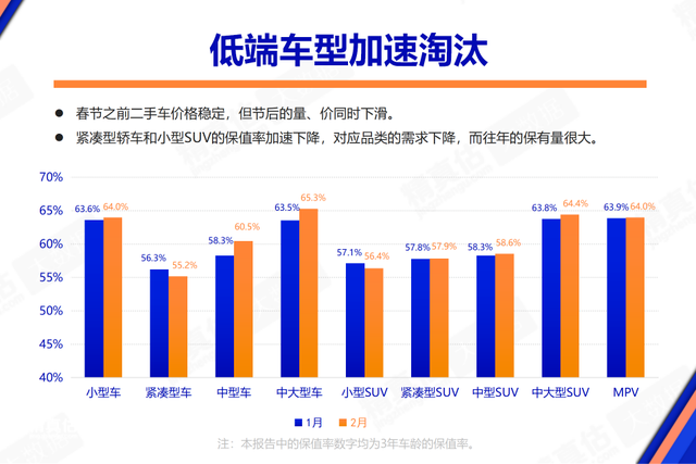 车时价格战挨得越热烈，两脚车止业的苦日子越少-3.jpg