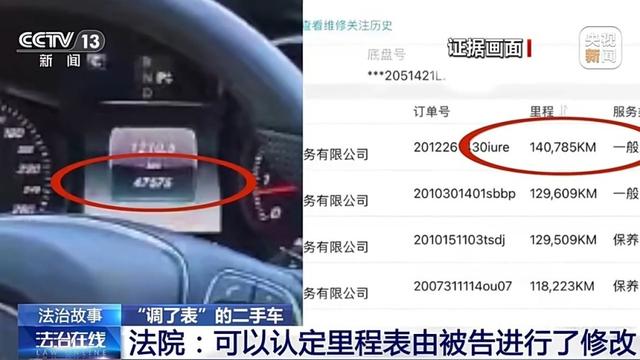 购两脚车里程表被调 消耗者可否请求“退一赚三”？-5.jpg