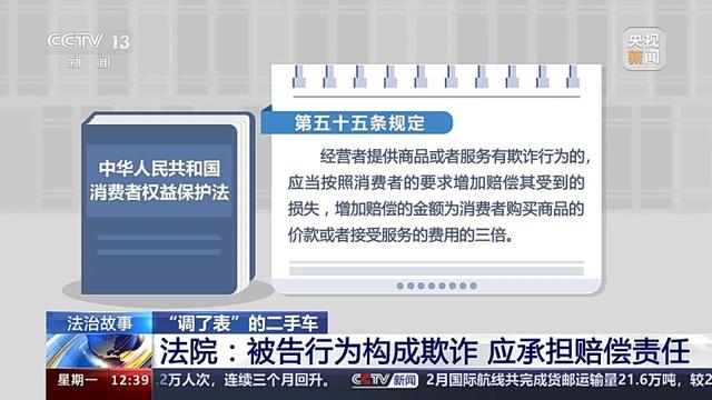 购两脚车里程表被调 消耗者可否请求“退一赚三”？-7.jpg