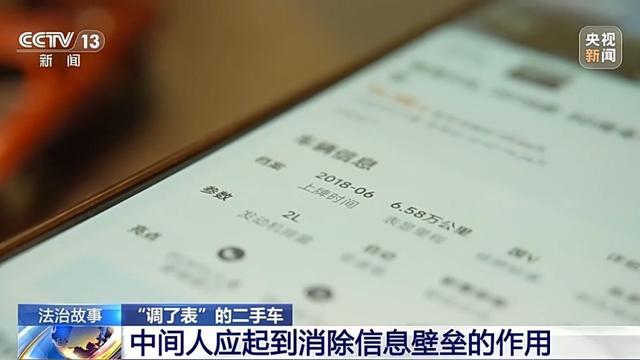 购两脚车里程表被调 消耗者可否请求“退一赚三”？-16.jpg