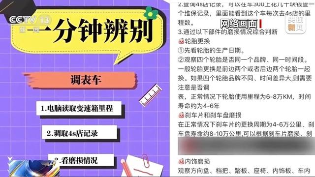 购两脚车里程表被调 消耗者可否请求“退一赚三”？-24.jpg