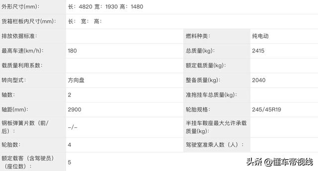 新车 | 最下绝航708千米/或20万元起卖 ARCFOX极狐阿我法S5设置暴光-7.jpg