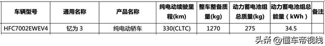 新车 | 绝航330千米/低落动手门坎 江淮钇为3挚爱版无望3月30日上市-4.jpg