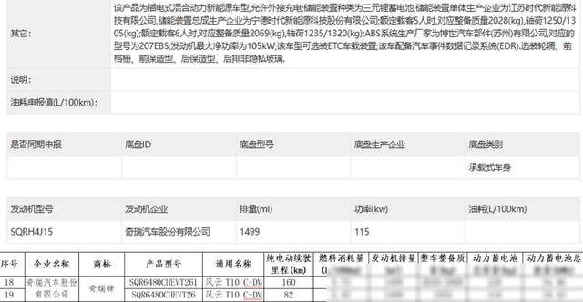 太懂国民气了！盘货5款将到去的新车，若如许订价您合意吗？-9.jpg